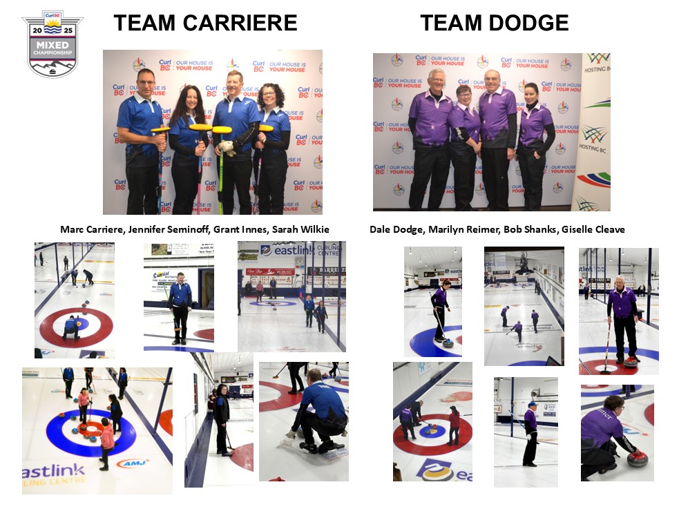 Carriere Dodge Teams