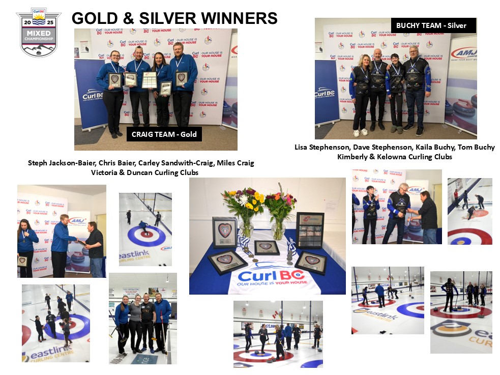 Gold Silver Winners